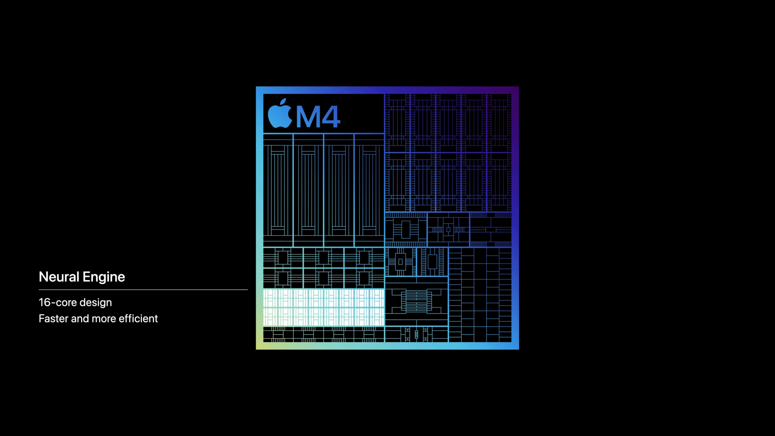 M4 includes Apple’s most powerful Neural Engine ever, capable of 38 trillion operations per second — 60x faster than the first Neural Engine in A11 Bionic.